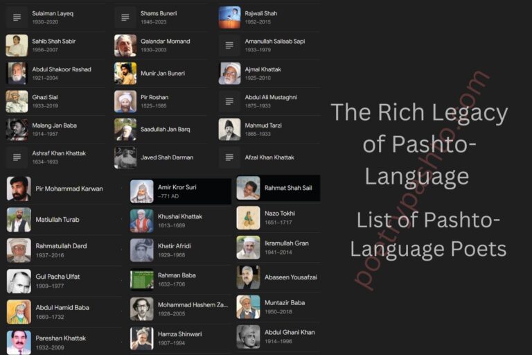 The Rich Legacy of Pashto-Language Poets: List of Pashto-Language Poets